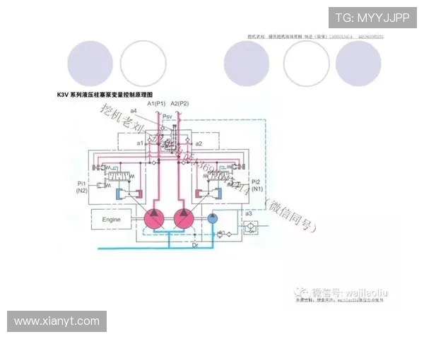 挖掘机液压泵流量控制曲线